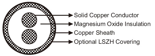 Click to view the big picture